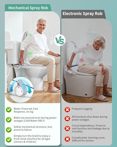 SR SUN RISE Electric Bidet Toilet Seat for Elongated Toilets | Dual Nozzles for Female & Hip Wash, 6 Wash Modes, Comfort Heated, Air Dryer, Ultra-Slim Profile,Easy Knob Control,