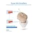 Super Mini Size, Half Penny-Sized ,In-The-Canal (ITC) , New Digital Hearing Amplifiers ,Clearly Technology, Interchangeable , Suitable For Men and Women, Trademark: Easyuslife