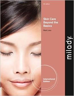 the basics of skin care