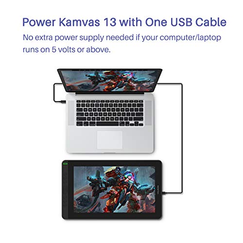 HUION FullFeatured USBC to USBC Cable TypeC Cable for Kamvas 12/13