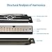Mippy Harmonica Key of C,10 Holes 20 Tones Blues Harmonica Perfect Gift for Beginners, Professional, Students, Kid