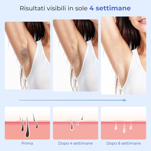 Deplite 21J Pulsed Light Epilator with Cooling Function, Painless Laser Epilator for Women and Men, 9 Energy Levels, 999,900 Flashes IPL Pulsed Light for Body, Armpits, Bikini