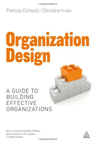 ORGANIZATION DESIGN