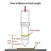 TEN-HIGH 18mm CO2 Laser Lens - ZnSe Focal Mirror for Engraving & Cutting Machine, FL38.1mm - Image 6