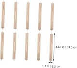 iplusmile 10pcs 300mm Sealer Replacement Heat Sealing Strip Kit view 2