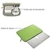 MOSISO Laptop Sleeve Compatible with MacBook Air/Pro, 13-13.3 inch Notebook, Compatible with MacBook Pro 14 inch M3 M2 M1 Chip Pro Max 2024-2021, Neoprene Bag with Small Case, Greenery