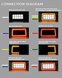 Bestview 5-In-1 LED Rear Fog Light Assembly Kits