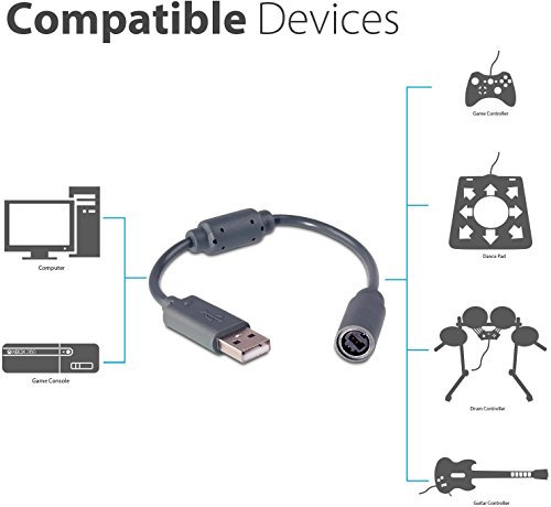 2 Wired+Controller+Breakaway+Cable+Microsoft