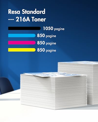 VIPGOOD 216A (With Chip) Compatible Toner Cartridges for HP 216A for HP Color LaserJet Pro MFP M183fw M182n M182nw M183fdw M155dw M155nw W2410A W2411A W2412A W2413A (Black Cyan Yellow Magenta, 4-Pack)