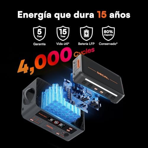 Central Portátil PowerMax 3600PE de 3600W com 2 painéis de 400W, gerador solar de 2016Wh, bateria LiFePO4, carregamento rápido de 80% em 45 minutos, APP, central elétrica para campismo/caravanas/emergências