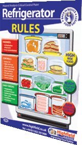 Refrigerator Rules Poster: Amazon.co.uk: Office Products