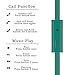Welmor In-Ear Headphones, Wired Earbuds Headphones,Heavy Bass Earphones,Stereo Awareness Monitor Headsets with Microphone and Remote (Teal Green)