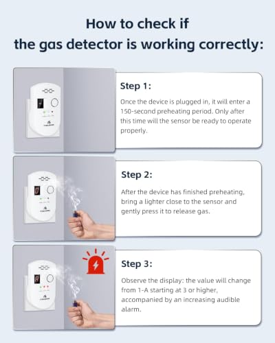 Firlarm Natural Gas Detector, Plug-in Gas Leak Detector for Home, Propane Leak Alarm with LED Digital Display