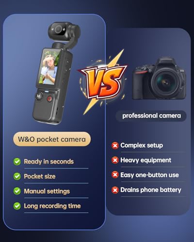 CGXUED Vlogging Camera with 180° Rotating Lens, Pocket Body Camera with Audio & Video Recording, 7-Hour Battery, Handheld POV Cameras with 32GB Card, Easy One-Button Recording for Travel(Black)