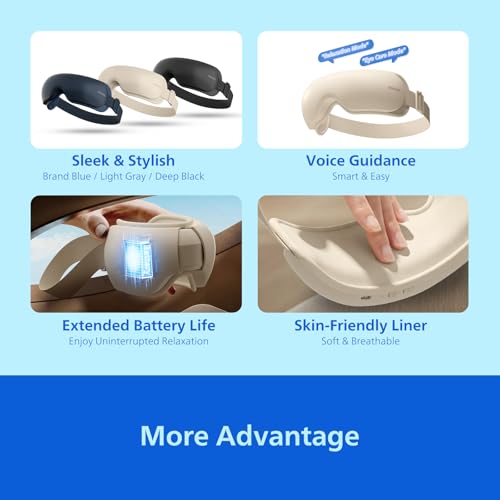 PHILIPS Eye Massager with Heat, Compression Mask Migraine Eye Strain Relief | Ideal gifts for women,men.Rechargeable eye mask for daily home use,office&travel,better sleep,relieves stress