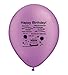 Care Bears Birthday Party Balloon Decoration Kit
