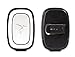 Revolar – Smart Personal Safety Device. App-enabled GPS tracker with live location sharing and 3 custom alert levels. Doubles as item tracker & phone finder. No fees, battery included. White/Black