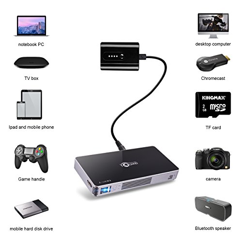 Projector,HD Mini Projector,Portable Pico DLP Projector Max 120 inch,Support 1080P/Wifi/Bluetooth/HDMI/USB/TF Card/Audio for iPhone,Android,Laptop,Computer by TOUMEI