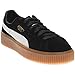 PUMA Suede Platform Core Women's Sneakers Black/White 363559-02 (8 B(M) US)