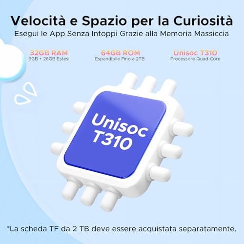 Luzglo P10 Kid Tablet Bambini 10 Pollici, Tablet Android 16, 90Hz, 32GB RAM+64GB ROM, 7000mAH, Vetro Curvo 2.5D, WiFi5/Face ID/OTG/Widevine L1, Include Accessori per Tablets per Bambini, Blu