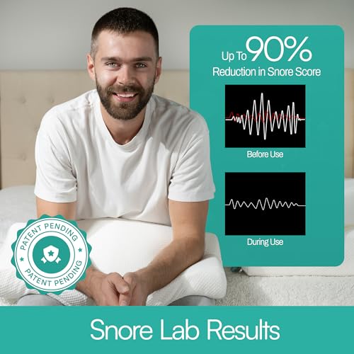Pyramid Pillow – La original almohada antironquidos para dormir de lado, solución y remedio para ronquidos, almohada de espuma viscoelástica inclinada para apoyo de las vías respiratorias, almohada
