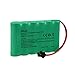 iMah Ryme B41 6-Cell AA 7.2V RC Battery Pack with SM-2P Plug for RC Car Toys 2000mAh Ni-MH High Capacity, Also Replace of The 7.2V AA 700mAh Ni-cd Battery