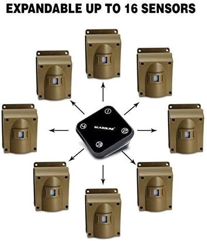 Guardline Extra Sensor for Original Driveway Alarm – BigaMart