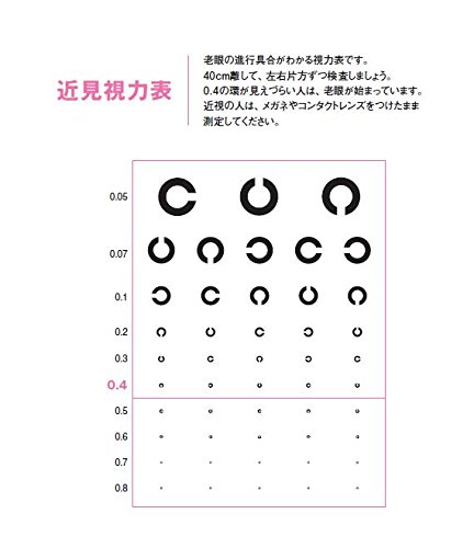 日めくり まいにち 眼トレ2 日比野 佐和子 本 通販 Amazon