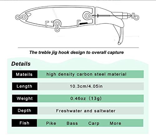 Bleistift Popper 6 Stück Kunstköder Angelköder Wobbler Set, Wobbler Kunstköder Angelköder Set AngelKöder Whopper Plopper Kunstköder mit Schwimmendem – Bild 6