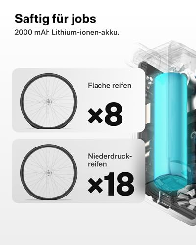 HOTO Mini Bicycle Pump, 25s Quick Inflation Electric Bicycle Pump, 150 psi Battery Bicycle Pump with Presta and Schrader Valve, for E-Bike, All Types of Bicycles and Motorcycles