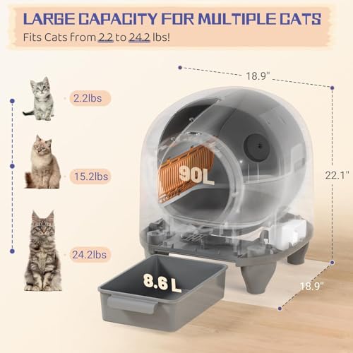 VICTONE Automatic Self-Cleaning Litter Box, 90L Large Capacity for Multiple Cats - App Contro, Self Cleaning with Safety Protection, Includes 1 Garbage Bags, Mat (Light White)
