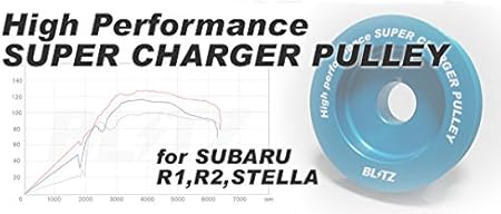 Amazon Blitz ブリッツ High Performance Super Chager Pulley ハイパフォーマンス スーパーチャージャープーリー ローブーストセット プーリー 車 バイク