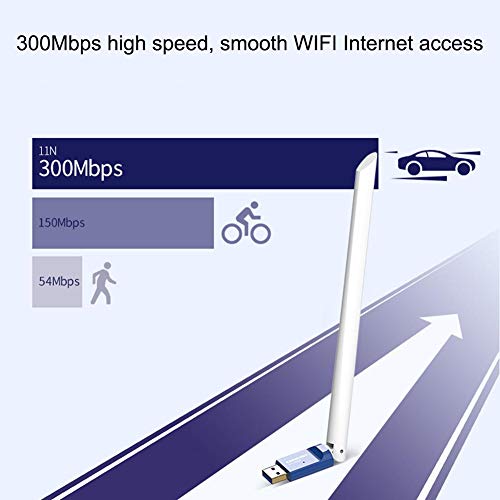 jannyshop Wireless Network Card Desktop Laptop with Receiving Router Wireless Adapter Free Drive 300Mbps with Antenna WiFi Transmitter for Comfast 826F Free Drive - Thumbnail 4