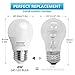 LED Globe Light Bulbs 40 Watts, Aooshine 4 Watt Daylight White 5000K LED Bulb, E26 Medium Screw Base 400 Lumens A15/G45 Shape Decorative Edison Home Lighting Non-Dimmable (Pack of 6)