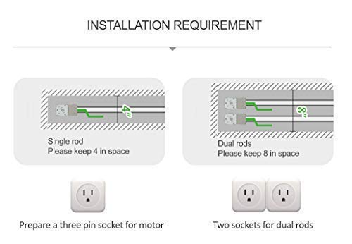 Homesupplier Smart Home Curtain Rod Remote Control Curtain Wifi