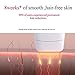 Hair Removal for Women Qmele IPL 500000 Light Pulses for Nursing Body and Face