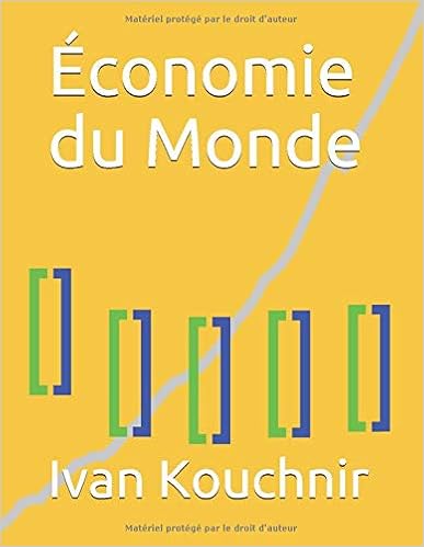 Économie du Monde