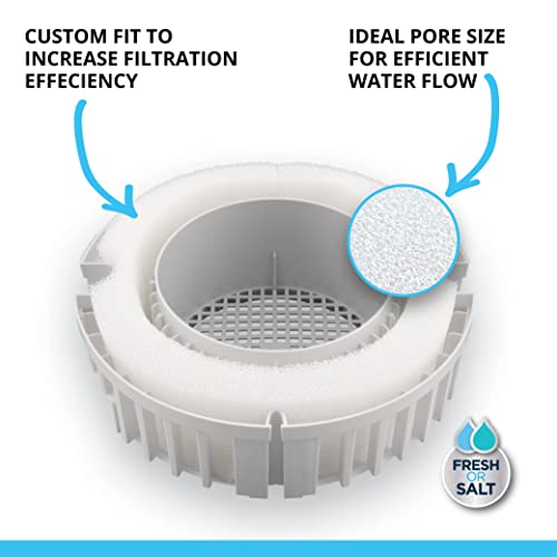 Fluval FX5 Filter Foam Block 3Pack Pricepulse