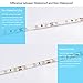 LEDMO 2835 LED Strip,600 LEDS IP65 LED Strip Lights Warm White 3000K DC12V 15Lm/LED CRI80,Waterproof For Wet Location,3 Times Brightness Than SMD3528 LED Light Strip