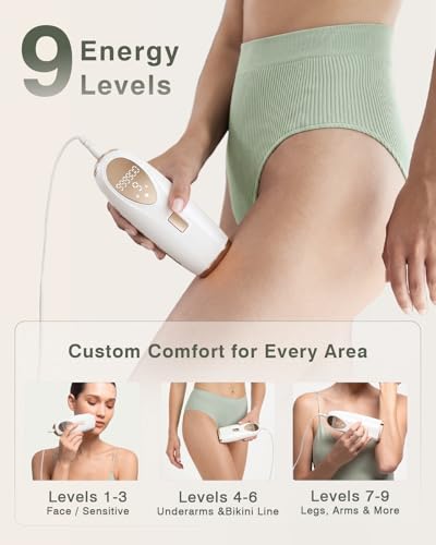TIIMAGIC IPL Laser Hair Removal Device for Women and Men with Ice Cooling for At Home Use on Upper Lip Underarm Bikini Line and All Body, 9 Level, 999,900 Flash, Auto/Manual Mode, LED Display, White