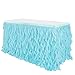 leegleri Tulle Curly Willow Table Skirt Ruffle Tutu Table Skirt for Rectangle Table or Round Table,Mermaid Table Skirt for Baby Shower,Birthday Party (Aqua,L 9(ft)*H 30in)