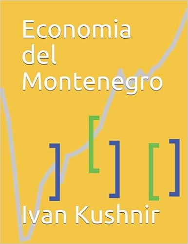 Economia del Montenegro