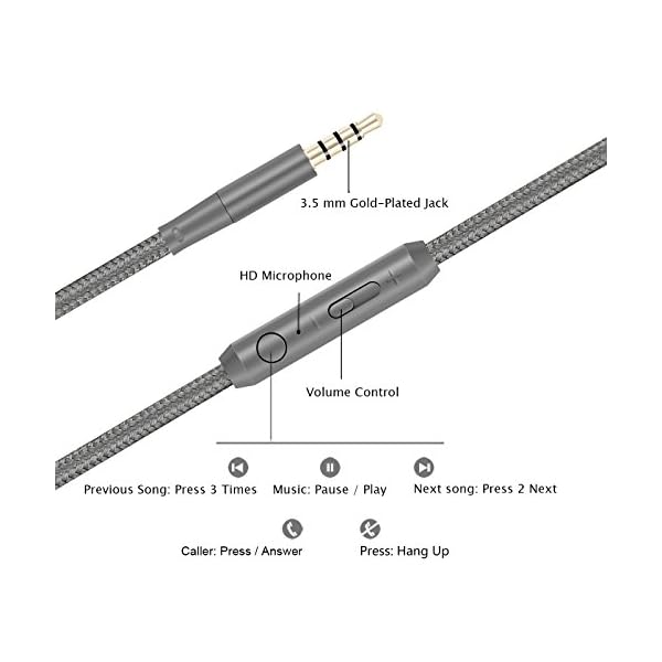 AILIHEN-C8-Foldable-Headphones-with-Microphone-and-Volume-Control-Lightweight-Stereo-Headsets-for-iPad-35mm-Android-Cellphones-Smartphones-Laptop-Computer-Mp3-GreyGreen Ailihen C8 Foldable Headphones with Microphone and Volume Control Lightweight Stereo Headsets for iPad 3.5mm Android…