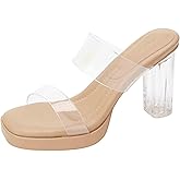 BHDJK Women's Clear Two Strap High Heel Sandals Fashion Backless Slip On Transparent Heeled Soft Platform Sexy Mules Summer Party Wedding Prom Dress Shoes