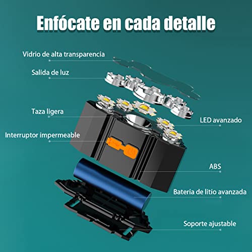DQST Lampara de Cabeza, Linterna Frontal Recargable y Impermeable, 7 LEDs con 4 Modos Commutable, Adecuado para Cámping, Montañismo, Correr, Senderismo, Ciclismo,etc