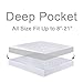 Pillowtop Mattress Pad Cover Queen Size - Hypoallergenic - Cotton Down Alternative Filled Mattress Topper