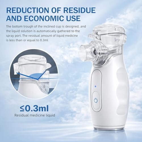 Obiredk ㅤHandheld Compressor Nebulizer for Adults & Kids, Quiet Mesh Nebulizer with 3 Mist Levels, USB-C Rechargeable, Self-Cleaning, Compact Travel Size - White