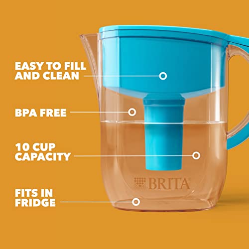 Brita Large Water Filter Pitcher for Tap and Drinking Water with 1