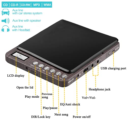 Portable CD Player, Rechargeable CD Player Walkman with Double Headphone Jack, Anti-Skip CD Player Personal Compact CD Player for Car & Home & Travel - Toddler, Kids, Students, Adults