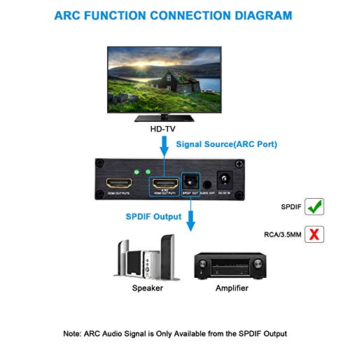 HDMI Matrix Switch 3X2 - Tendak 4K x 2K 3 in 2 Out HDMI Switch Splitter with Optical & L/R HDMI Audio Extractor Support ARC with IR Remote Control & Power Adapter - Thumbnail 4